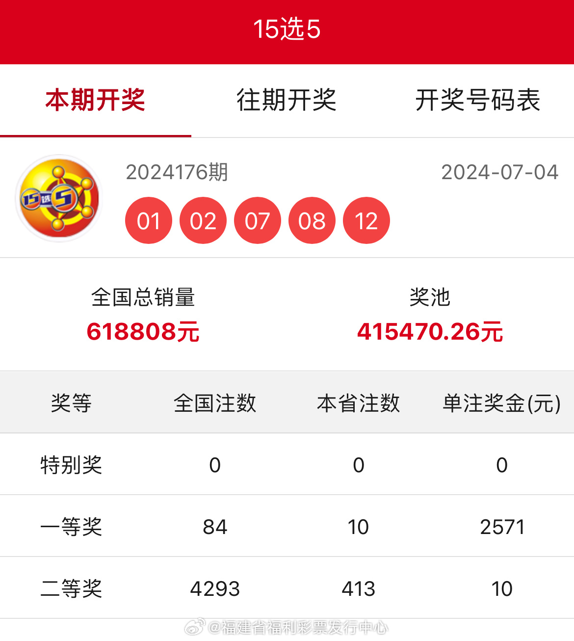 铁算算盘4887开奖记录，深度解析与前瞻性预测，铁算算盘4887开奖记录深度解析与预测前瞻