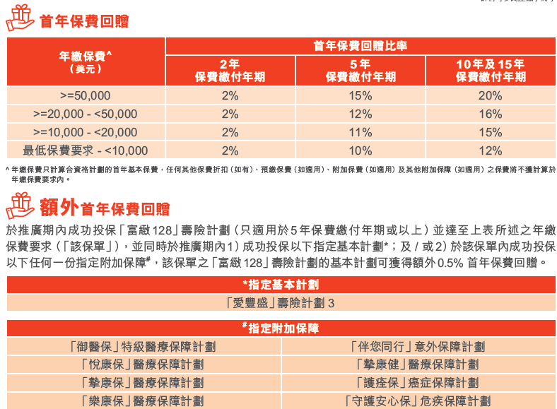 二四六香港资料期期准2025