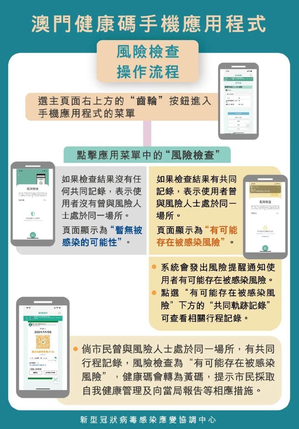 澳门十码中特免费公开——揭秘彩票背后的秘密，澳门彩票揭秘，十码中特免费公开背后的秘密