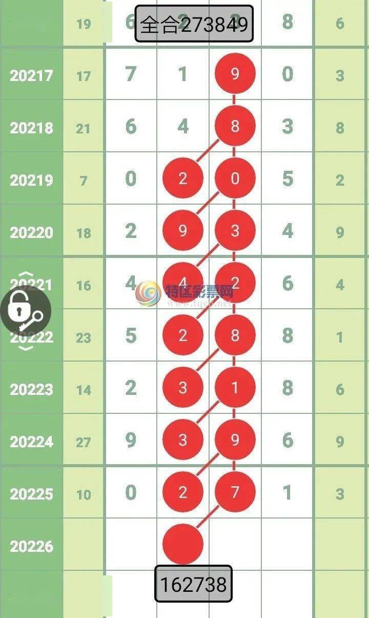四肖八码期期准精选免费——揭秘彩票预测的秘密，揭秘四肖八码彩票预测精准秘诀，期期精选免费揭秘！