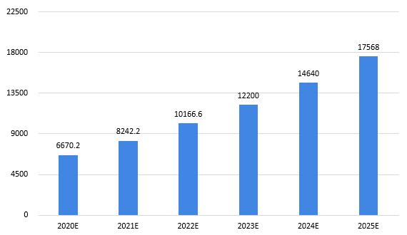 2025年正版资料免费大全视频——一站式获取优质资源的未来趋势，一站式获取优质资源，2025年正版资料免费大全视频的未来趋势