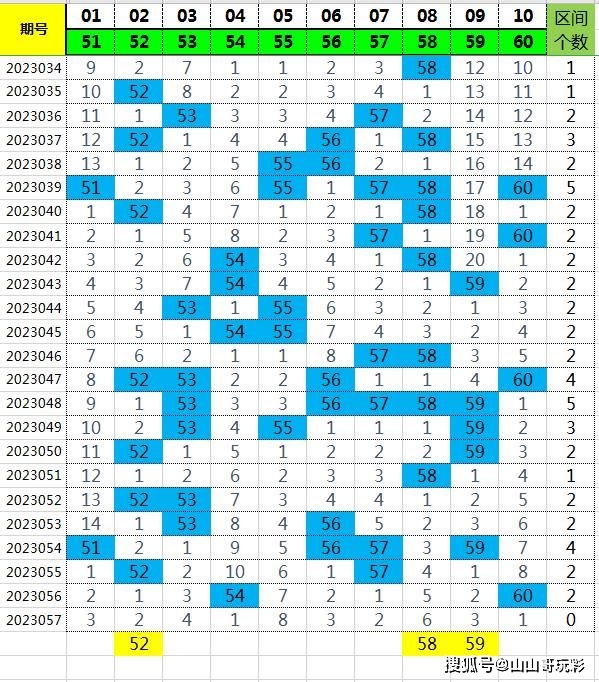揭秘2025年四肖八码期期准免费预测——真相大揭秘，揭秘四肖八码期期准预测真相，2025年免费预测大揭秘