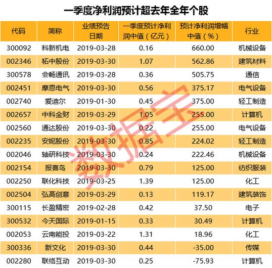 王中王全年无错杀一肖，揭秘背后的秘密与策略，揭秘王中王全年无错杀一肖背后的秘密与策略之道