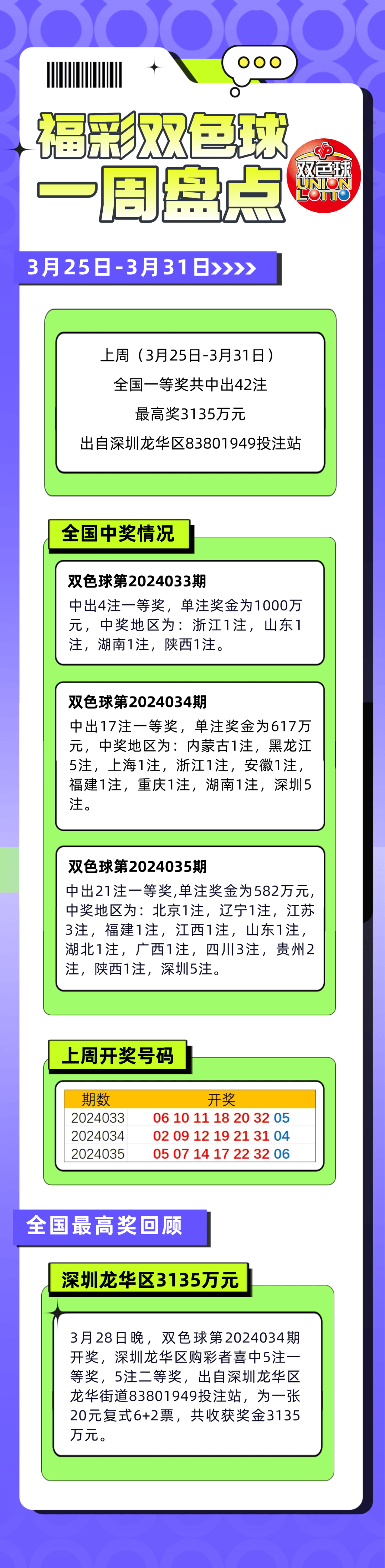 一码三中三张总资料，深度解析与SEO优化策略，一码三中三张资料深度解析与SEO优化策略全攻略