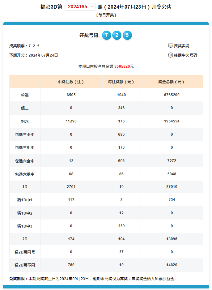 新澳门王中王开奖结果揭晓，预测与回顾2025年的彩票盛宴，新澳门王中王开奖结果揭晓，2025年彩票盛宴预测回顾