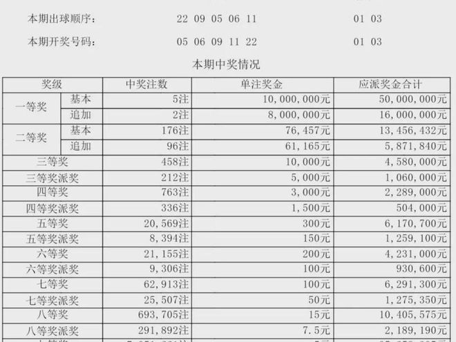 新澳门今期开奖结果查询表图片详解与SEO优化策略探讨，澳门最新开奖结果查询表详解与SEO优化策略探讨