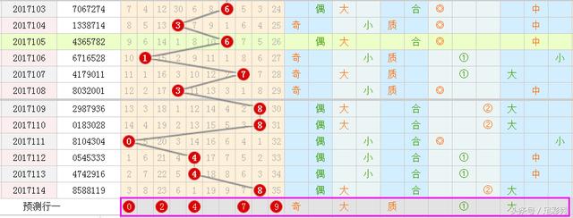 王中王二肖一码期期中特，揭秘彩票背后的秘密与策略探讨，揭秘彩票背后的秘密与策略探讨，王中王二肖一码期期中特分析