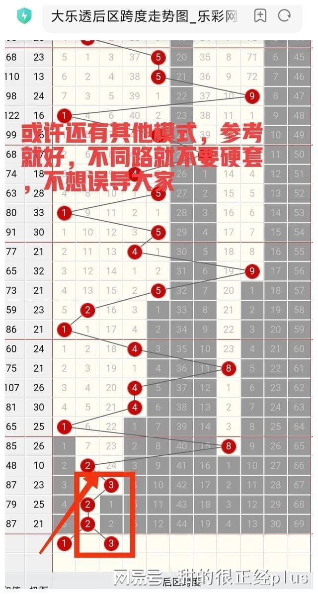 王中王023期指一生肖