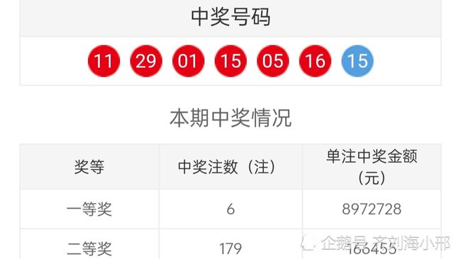 关于今晚特马开奖结果的分析与预测（2025年），2025年今晚特马开奖结果分析与预测