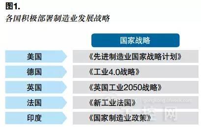 一站式获取最新信息资源