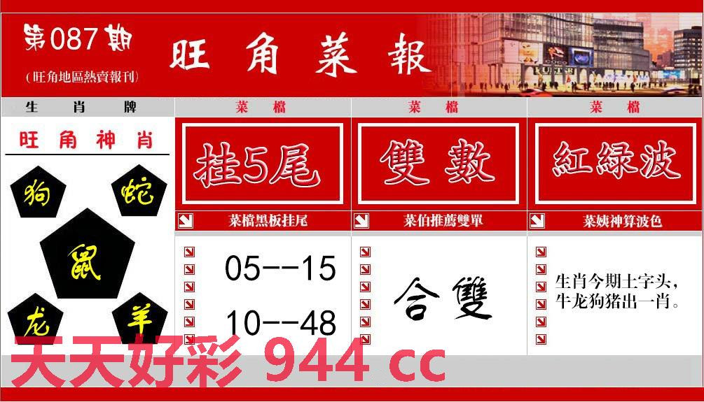 彩票预测策略