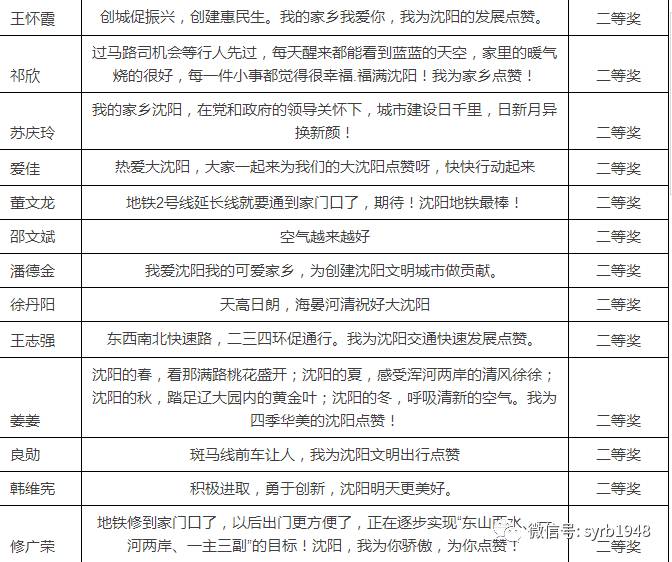 澳门马站彩票开奖