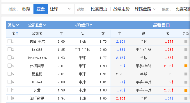 澳门彩票开奖结果及未来趋势分析（2023年视角），澳门彩票开奖结果及未来趋势展望（2023年视角分析）