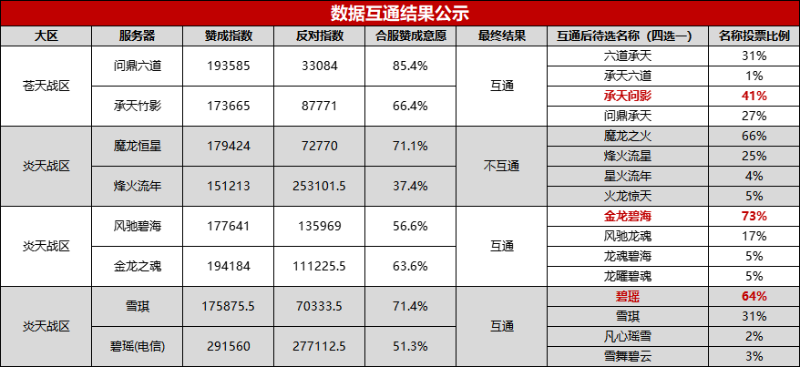 澳门今晚开奖结果记录——探索最新开奖秘密（2023年），澳门最新开奖结果记录揭秘（2023年版）