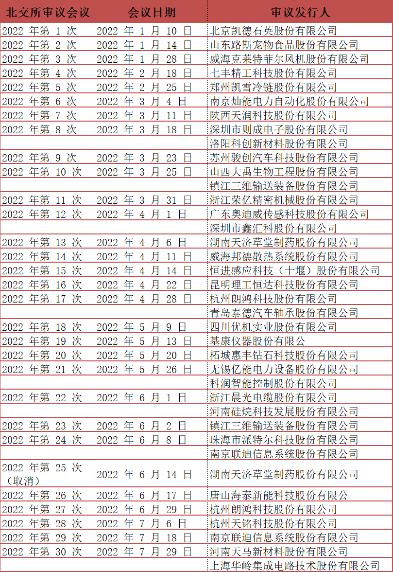 澳门最快开奖十记录，揭秘彩票背后的秘密，澳门彩票开奖记录揭秘，探寻彩票背后的秘密与十期快速开奖记录
