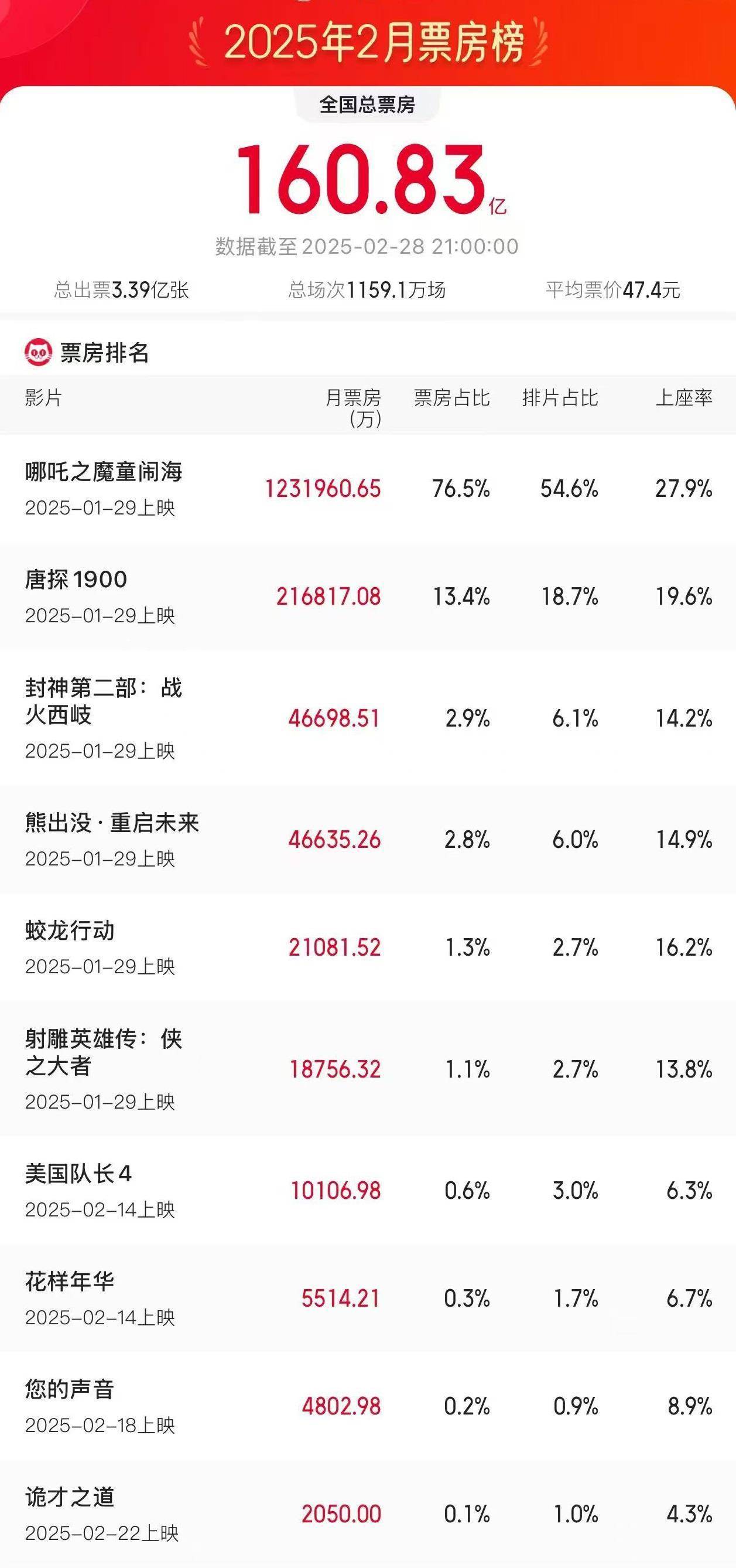香港开奖结果及开奖记录，探索2025年资料网站的新视界，香港开奖结果与记录探索，2025年资料网站新视界