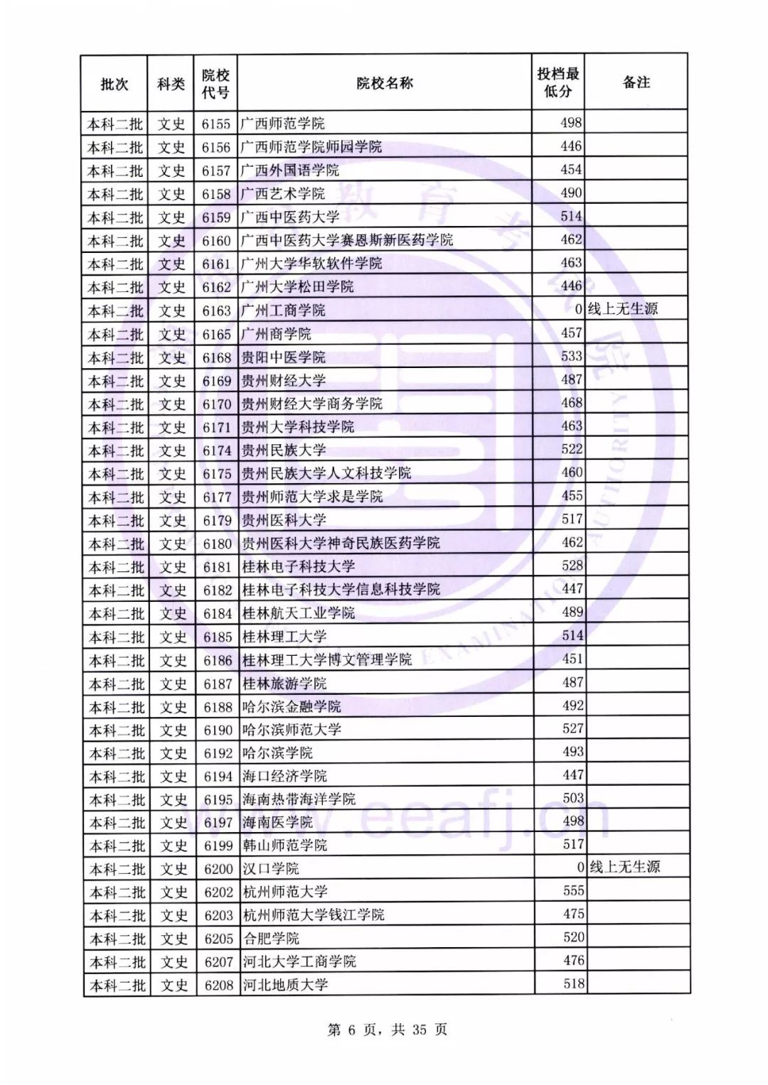 揭秘香港历史开奖记录，2025香港历史开奖记录查询大全表，香港历史开奖记录揭秘，2025年香港开奖记录查询指南