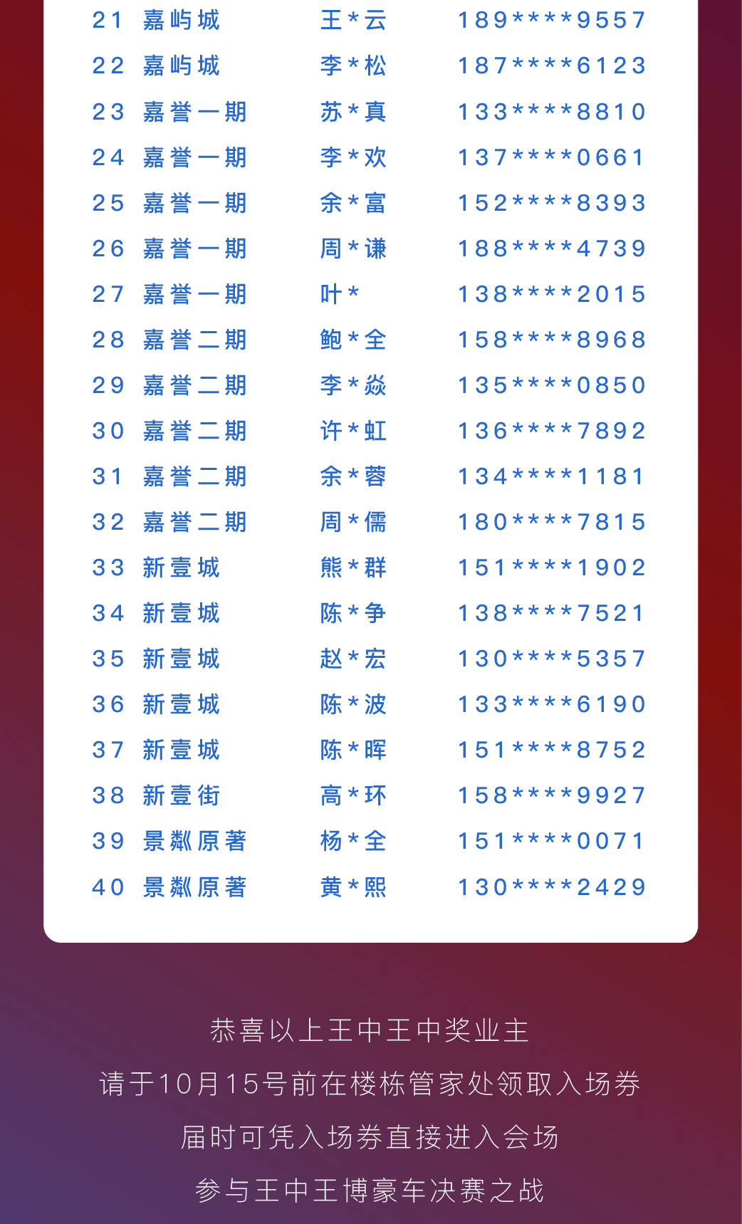 财经 第6页