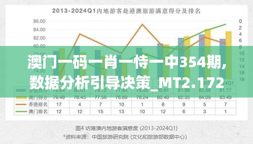 揭秘澳门今晚必开一肖一冯的奥秘，澳门今晚必开一肖一冯揭秘内幕