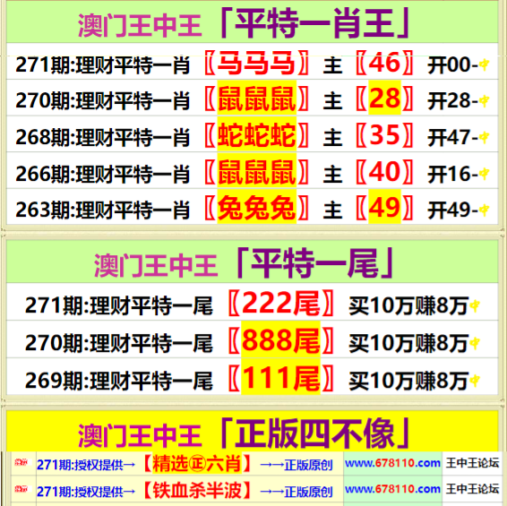 王中王开奖结果一肖，深度解析与预测，王中王开奖结果一肖深度解析与预测报告