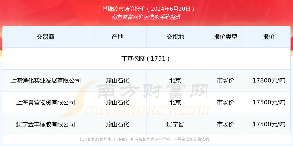 2025年香港彩票开奖结果实时查询指南，香港彩票实时查询指南，掌握未来彩票开奖动态，2025年彩票开奖结果一手掌握