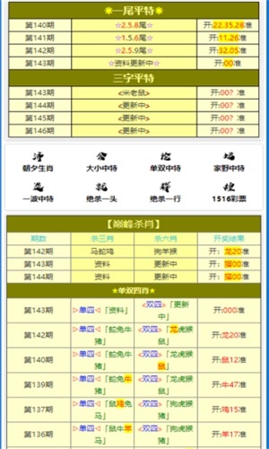 王中王四选一肖，揭秘背后的秘密与策略，揭秘王中王四选一肖背后的秘密与策略