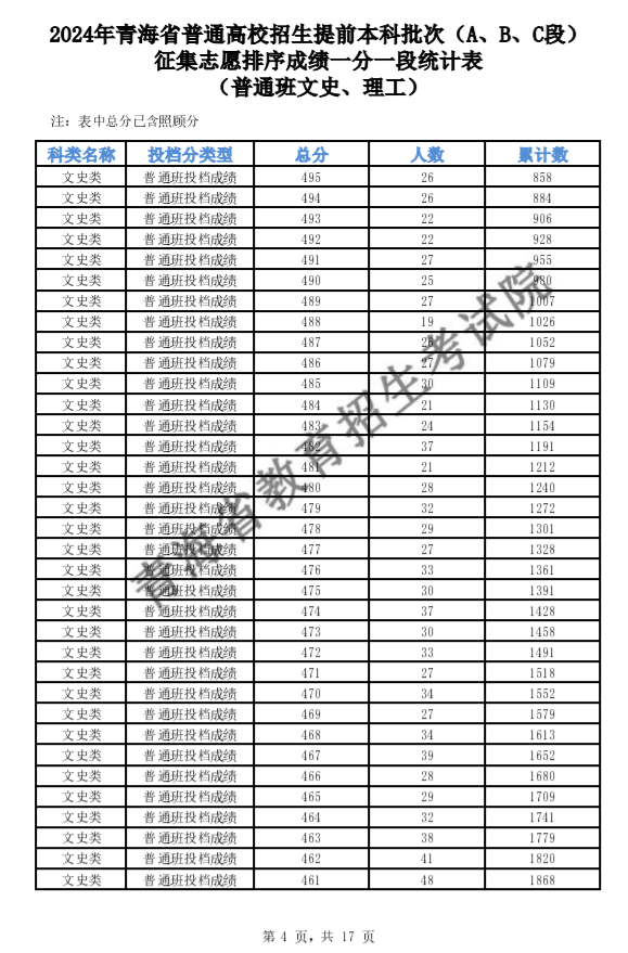旧澳门开奖结果2025开奖记录表详解，澳门历史开奖结果记录表详解，聚焦2025年开奖记录
